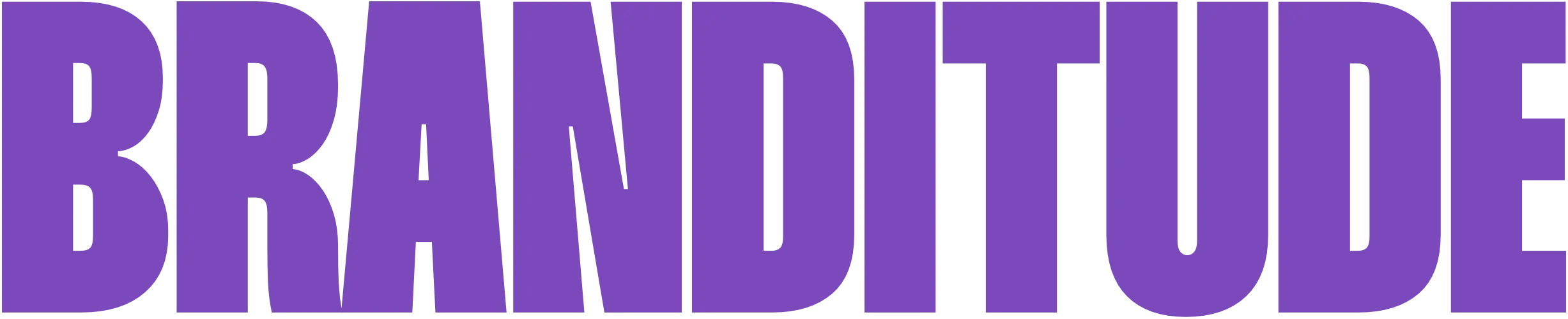 Branditude logo